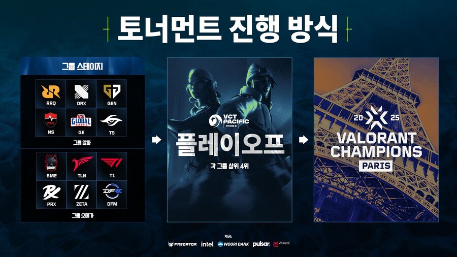 [발로란트] VCT Pacific 스테이지 2: 테마곡 공개 및 티켓 판매 예정!_3.jpg