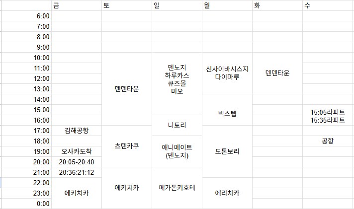 전에 다니던 회사는 휴가가 널널해서 그냥 가는편이였는데_2.png