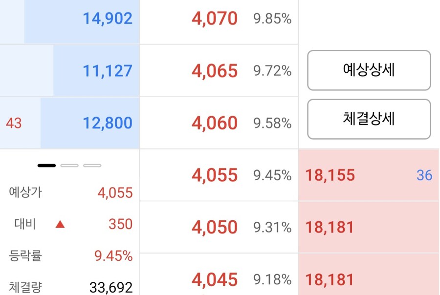 주식)국정에서 주포가 욕할때 보이는거_1.jpg