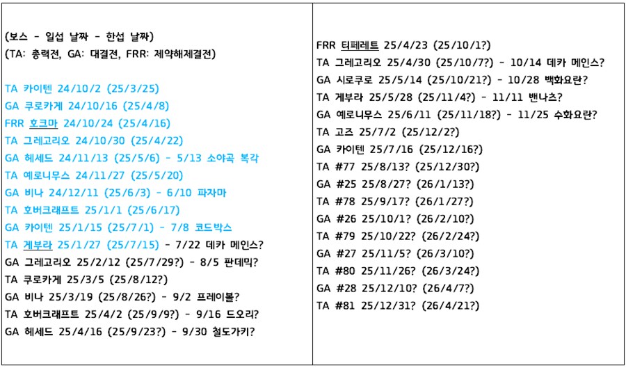 블루아카) 올해는 페스가 3번 열릴 가능성이 크다_1.png