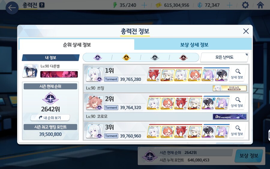 블루아카) 나쁜 치타놈들.._4.png