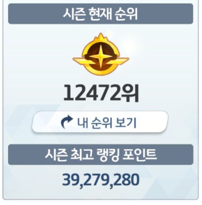 블루아카] 용의 꼬리같은거 안함_2.png