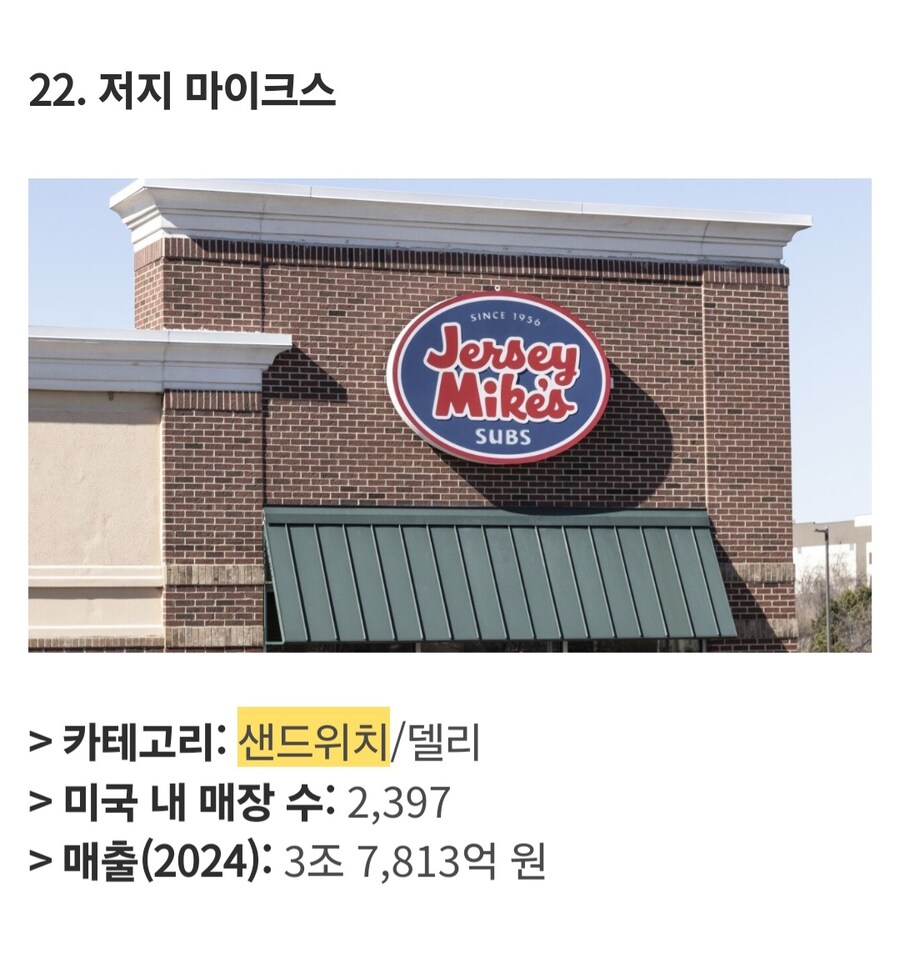 미국에서 가장 큰 식품 프랜차이즈 Top 25_4.jpg