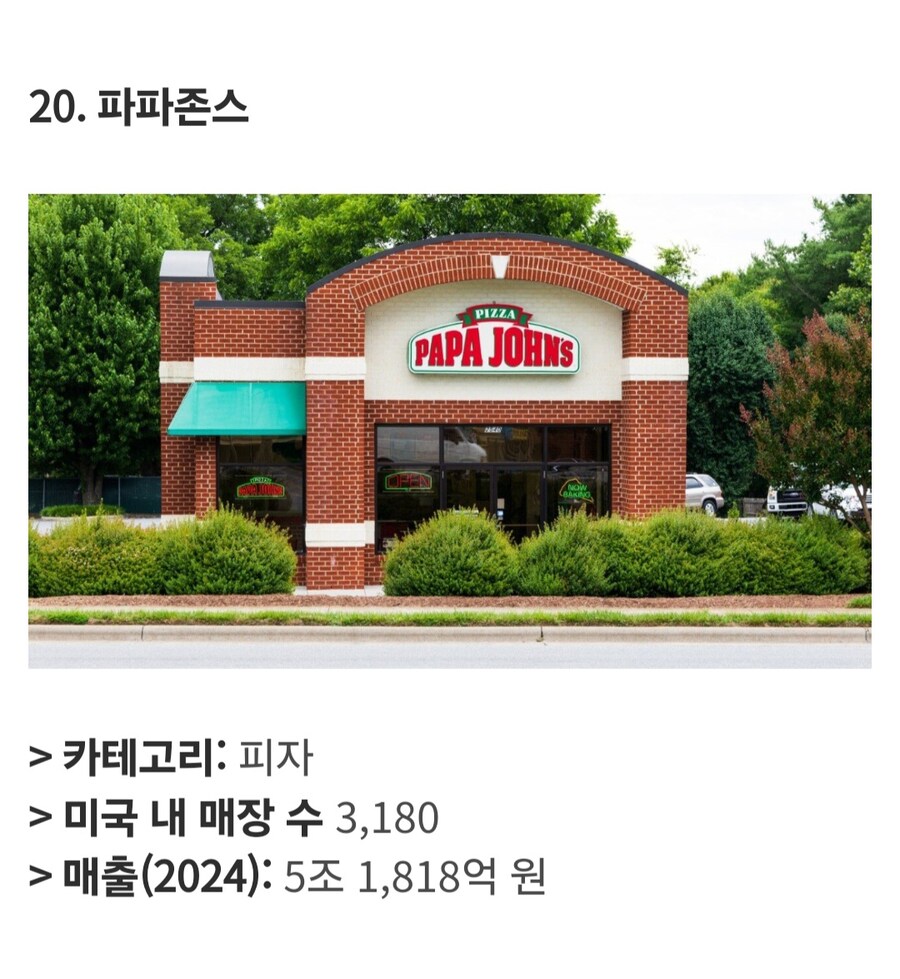 미국에서 가장 큰 식품 프랜차이즈 Top 25_6.jpg