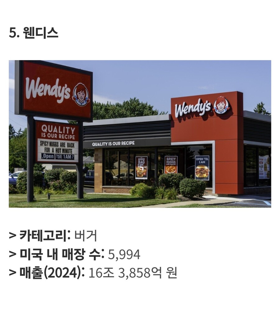 미국에서 가장 큰 식품 프랜차이즈 Top 25_21.jpg