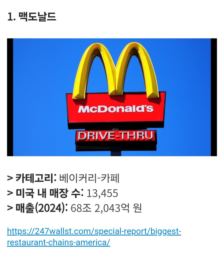 미국에서 가장 큰 식품 프랜차이즈 Top 25_25.jpg