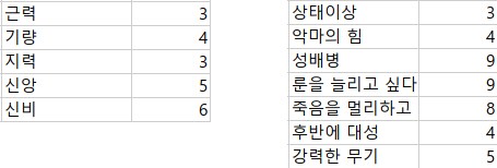 엘밤통] 악마상인(리브라) 거래 정리_2.png
