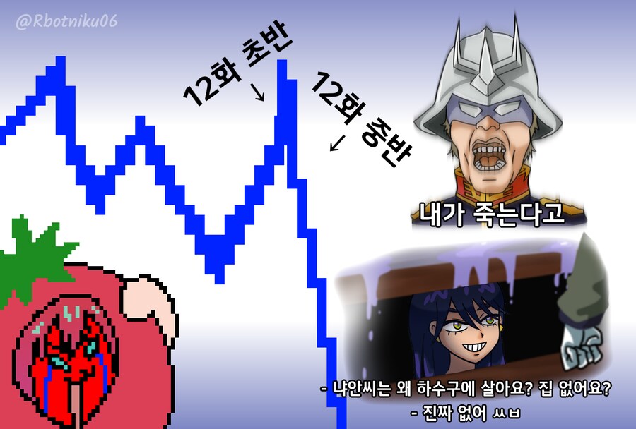 [건담] 스포) 최종화 이후 지쿠악스와 마츄의 주가_2.png