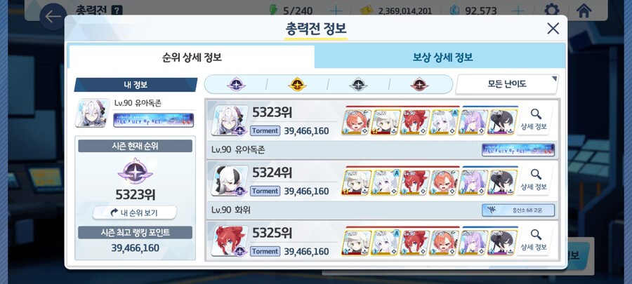 블루아카) 블린이 근황_2.jpg