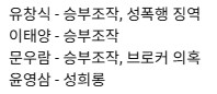 같이 프로 왔던 동기들 전부 없어진 임찬규..._1.png