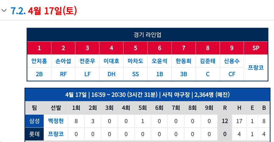 롯데 야구를 보고 현명함을 얻은 롯데팬 어린이.jpg_2.png