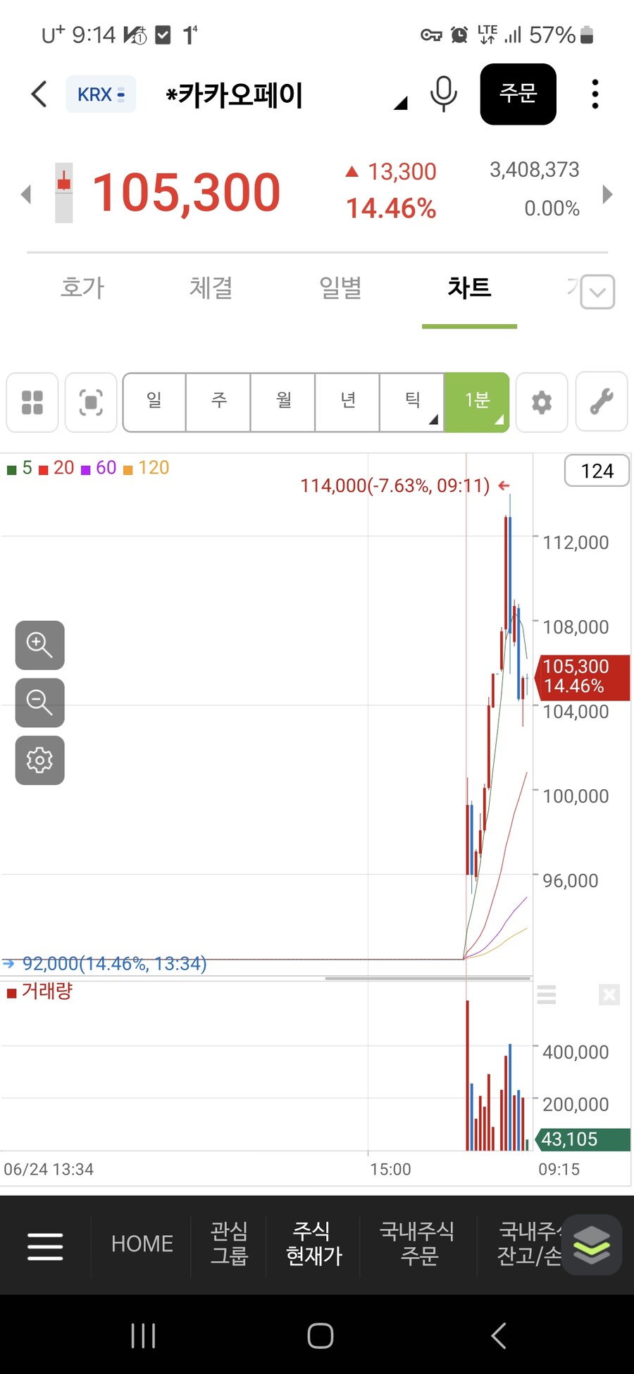 주식)와 카카오페이 폭탄돌리기 ㅈ되네_1.jpg