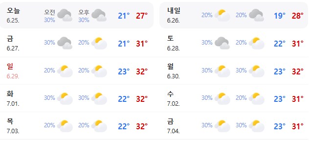 장마가 분명 7월 중순까지라고했는데...?_1.png
