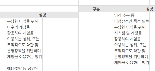 로아) "작업장 잡겠다"_2.png