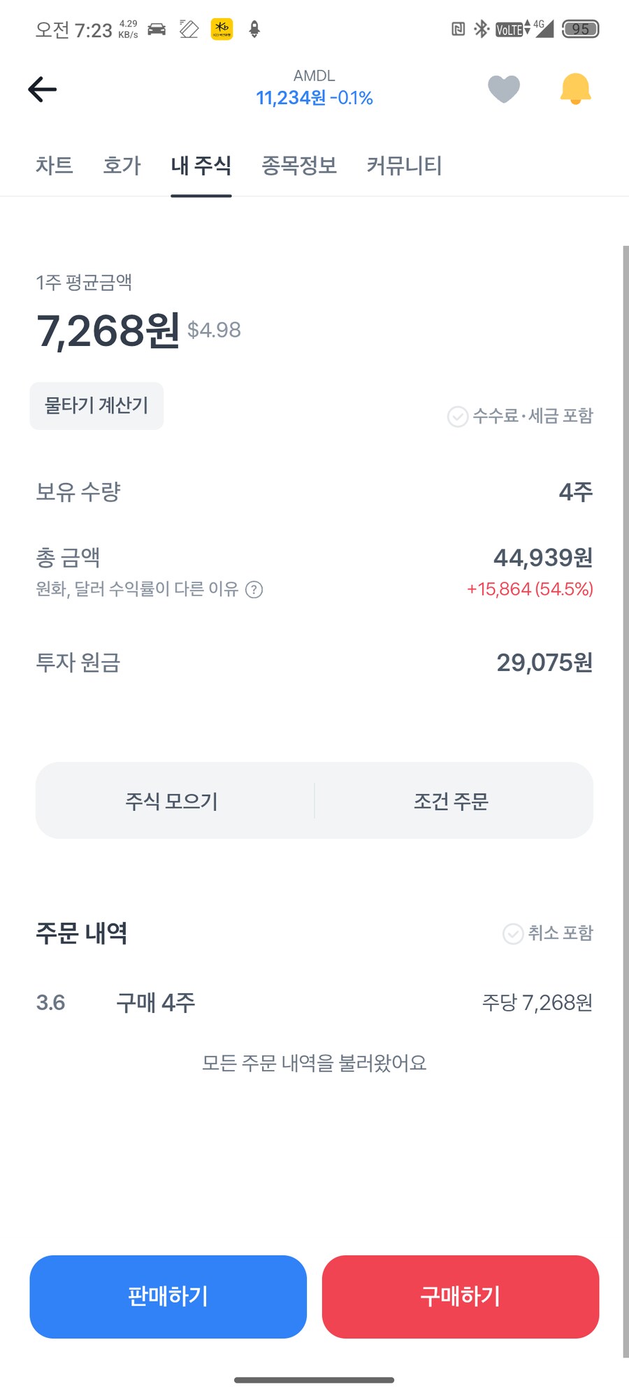 주식)레버리지 하는 이유_1.png