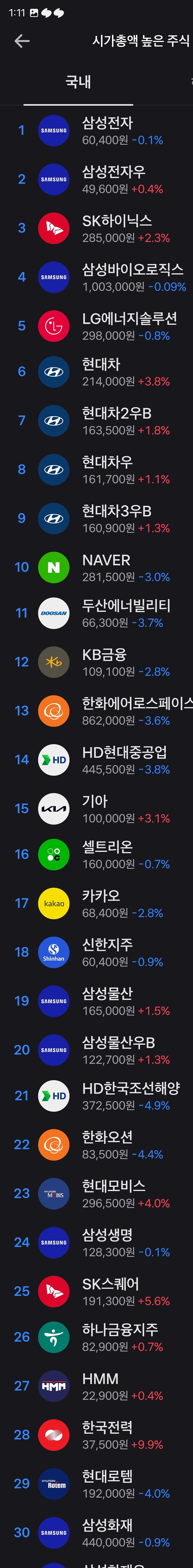 국장) 오늘 오후의 국장.....국장은 지금!!_3.jpg