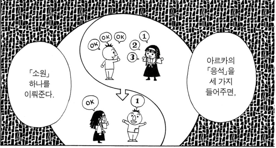 헌헌) 아르카 조르딕의 넨 능력 떼쓰기(가칭)의 특징_1.jpg