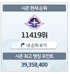 블루아카) 이번에도 생존_1.png