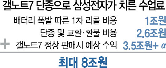 SK가 직접 삭제요청했다는 삼성직원의 빡친 글.jpg_2.jpg