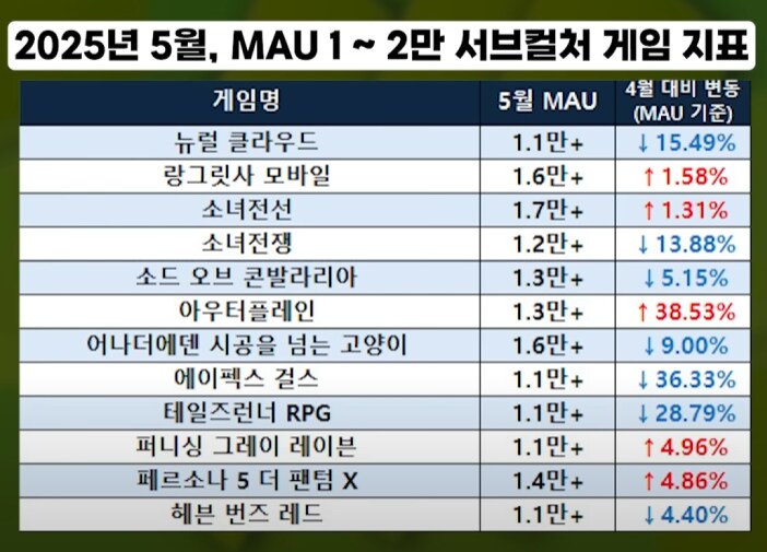 소전) 루리웹 모정게 보다가 긁혀버렸다ㅋㅋㅋ.jpg_4.png