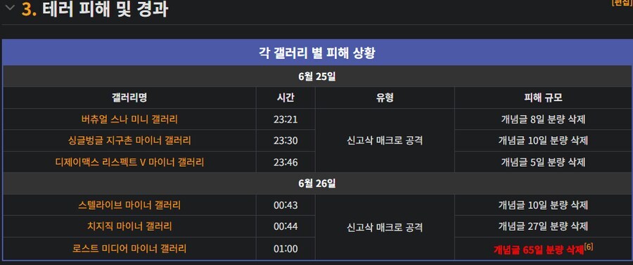 ㅇㅇㄱ) 어제 대규모 사이버 테러의 이유가 따로 있었다고?_1.jpg