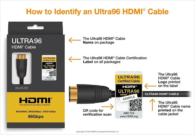 HDMI 2.2 ‘Ultra96’ 케이블 공식 발표: 16K, 96Gbps_1.jpg