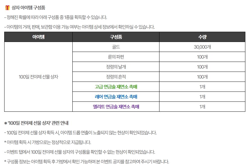 마비M] 전야제 이벤 조차 짜치네 ㅋㅋㅋㅋㅋㅋㅋㅋㅋ_1.png