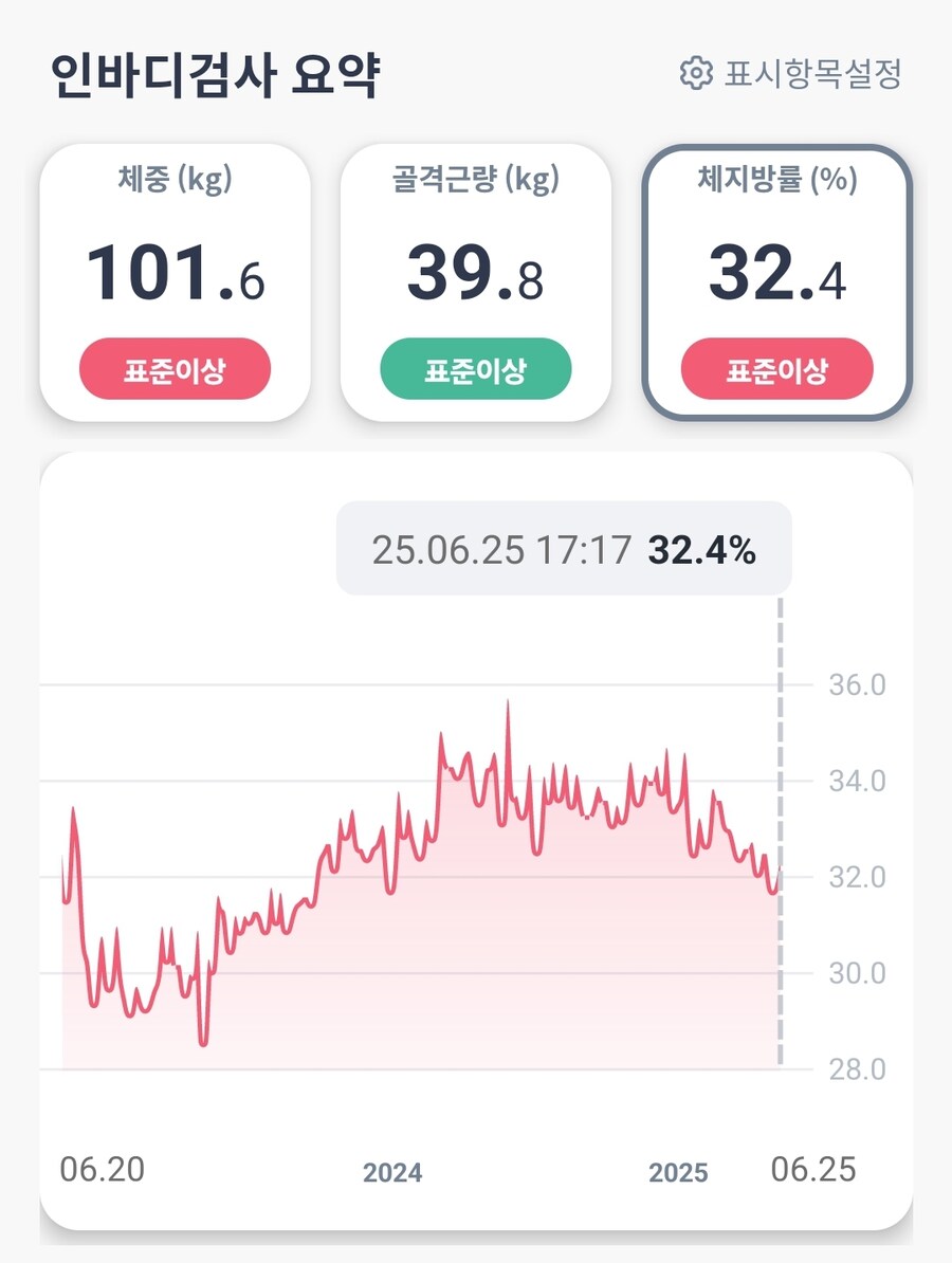 슈퍼 돼지인증_3.jpg