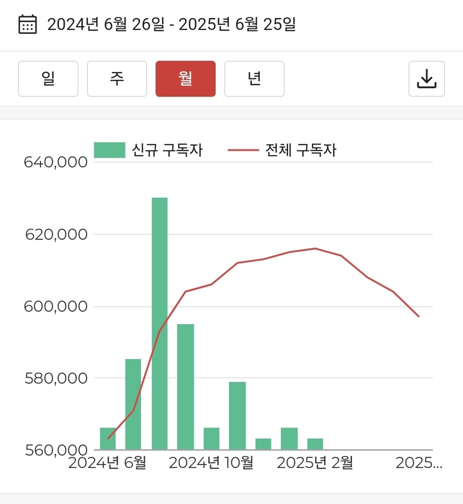 ㅇㅇㄱ) 굴포차가 엄청나게 크긴 했나봄_1.jpg