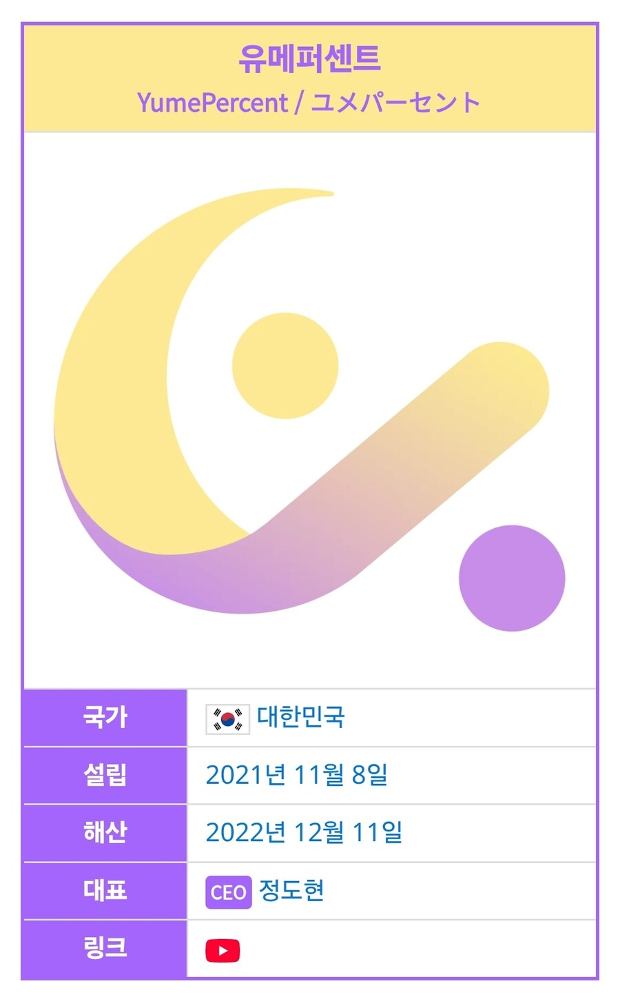 버튜버) 스텔라이브가 일본식 이름 쓰는 이유_1.jpg