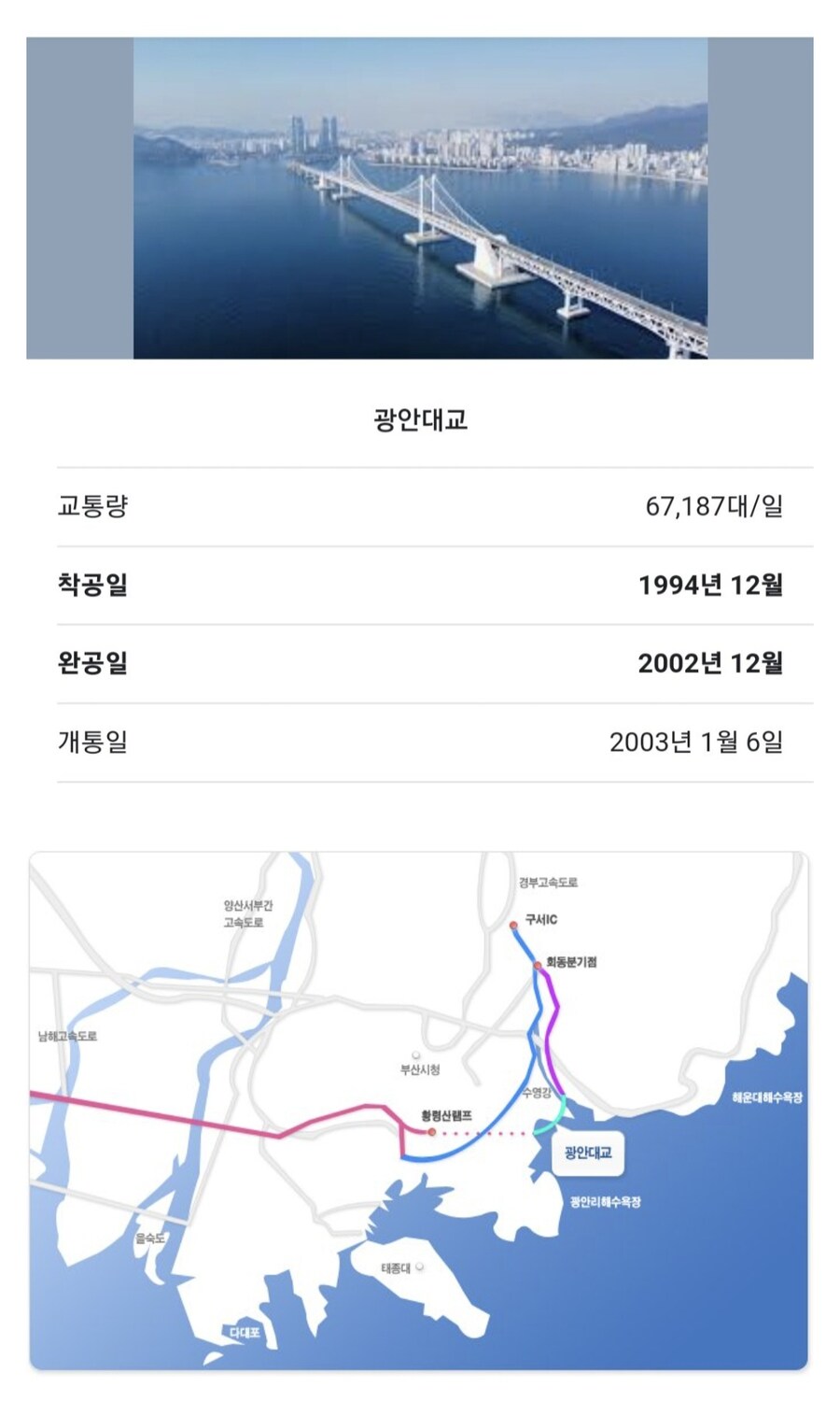 부산 광안대교 건설 과정.jpg_3.jpg