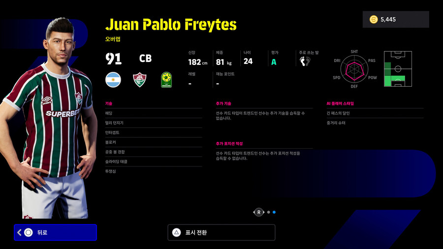 (뽑기) 25.06.26 - POTW : 클럽 인터내셔널 컵 Jun 26 '25_29.jpg