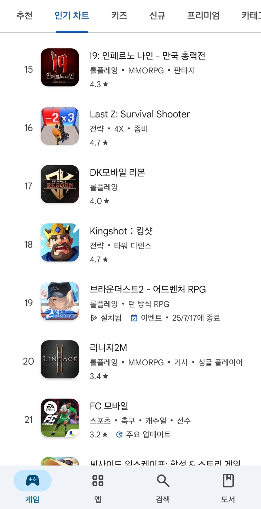 쁘) 2주년 매출 근황_1.jpg