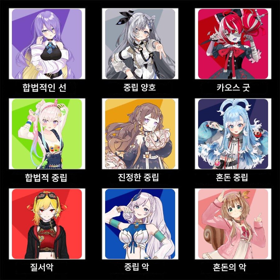 버튜버) 팬이 올린 홀로ID 성향_1.jpg