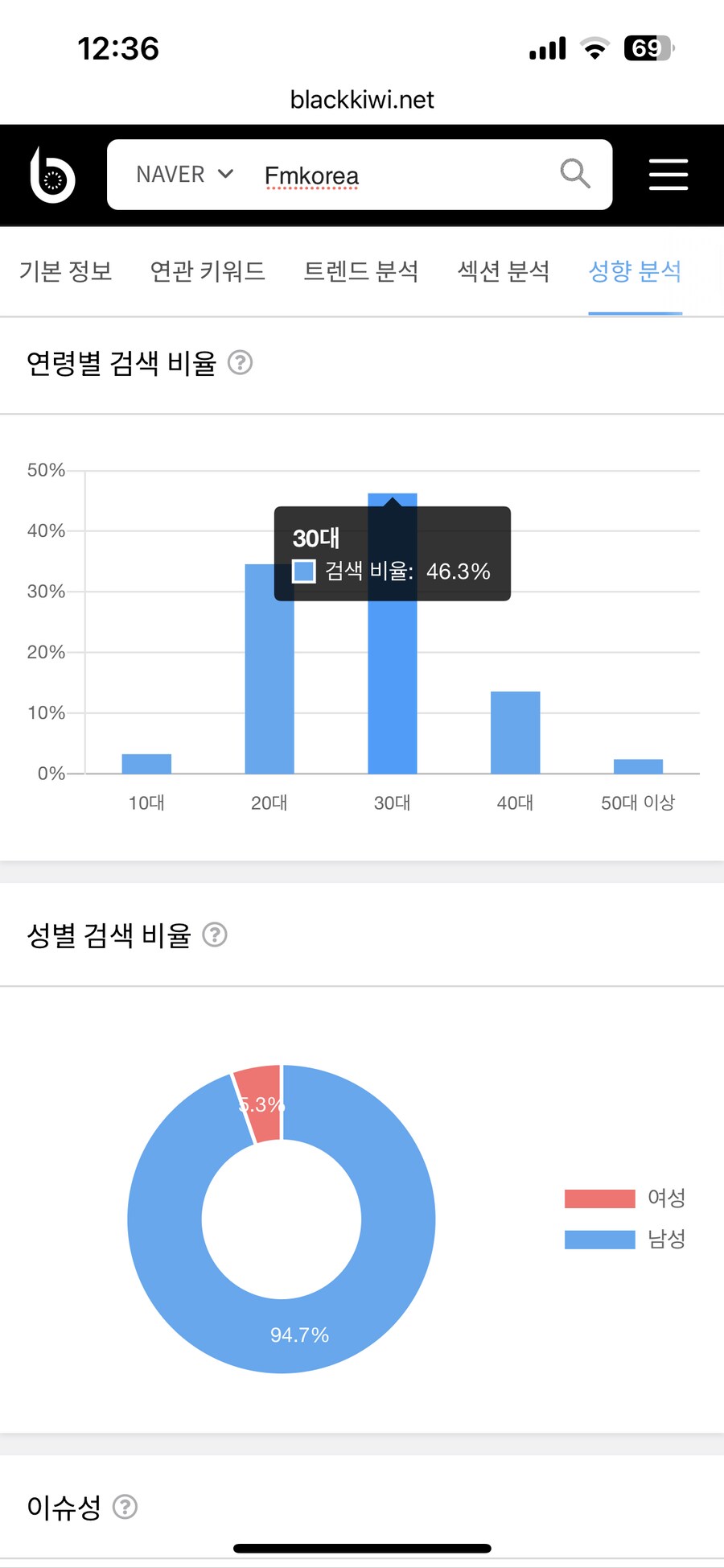 이준석빠 에펨코리아 펨코 특이점 ㅋㅋㅋㅋ_2.png