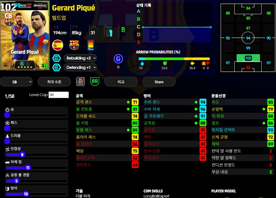 (후기) 아드리아누, 피케, 바조 등급별점_3.png