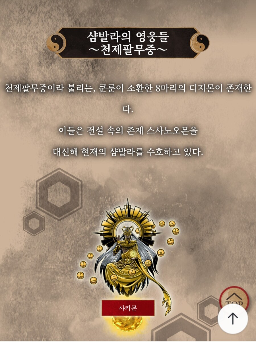 디지몬)동아시아 세계관 디지털월드 나왓당_3.jpg