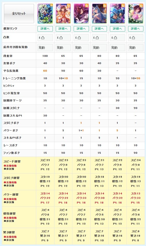 말딸) 파워타마 생각보다 성능은 그저그런가보네_1.jpg