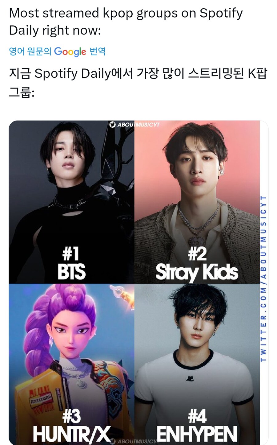 지금 스포티파이에서 가장 많이듣는 KPOP 그룹_1.png