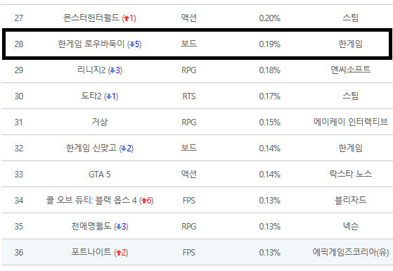 문학계의 로우바둑좌라 불리는 사람_1.jpg