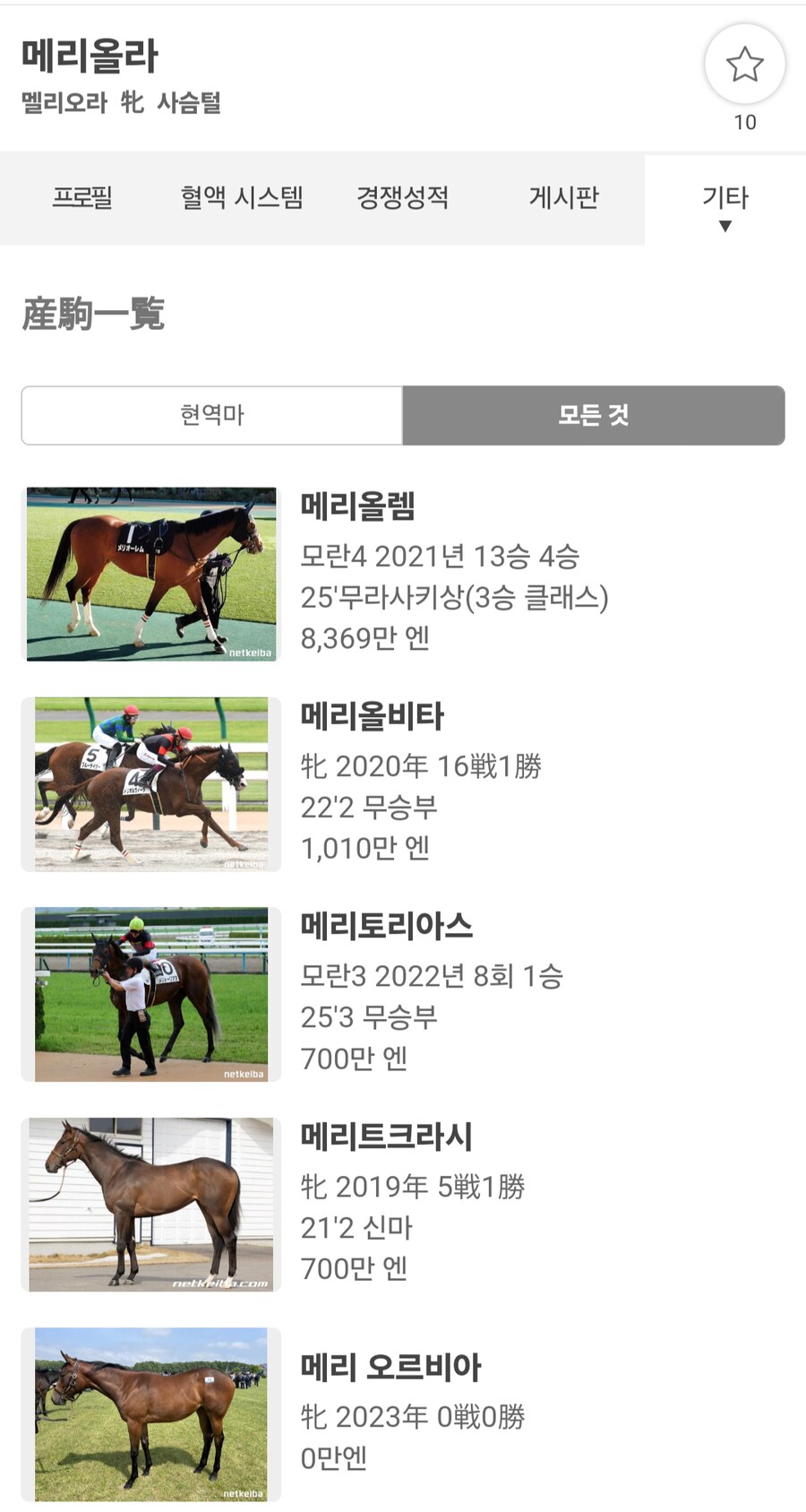 경마, 말딸)얘는 아빠빨보단 엄마빨인가?_1.png