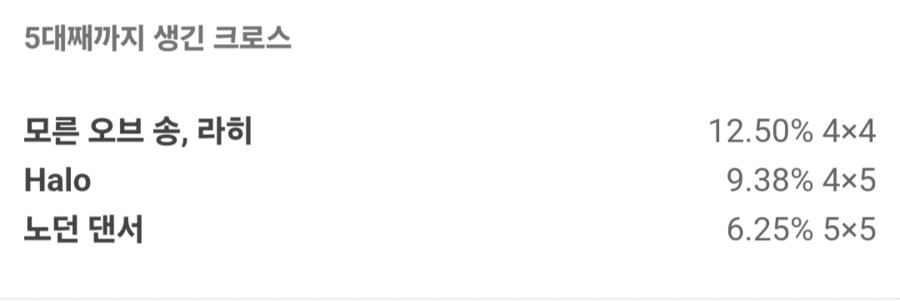 경마, 말딸)얘는 아빠빨보단 엄마빨인가?_6.png