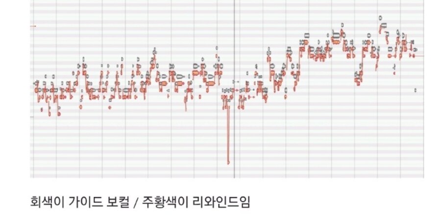 ㅇㅇㄱ) +추가) 긴빠이 가짜 아이돌 甲.jpg_1.jpg