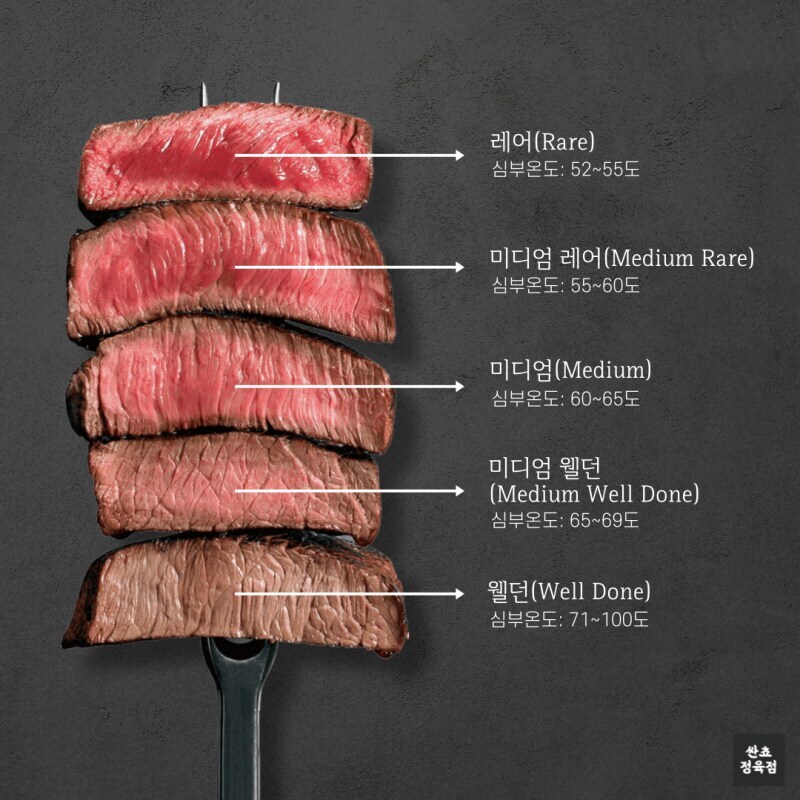 좋아하는 고기 굽기는?_1.jpg