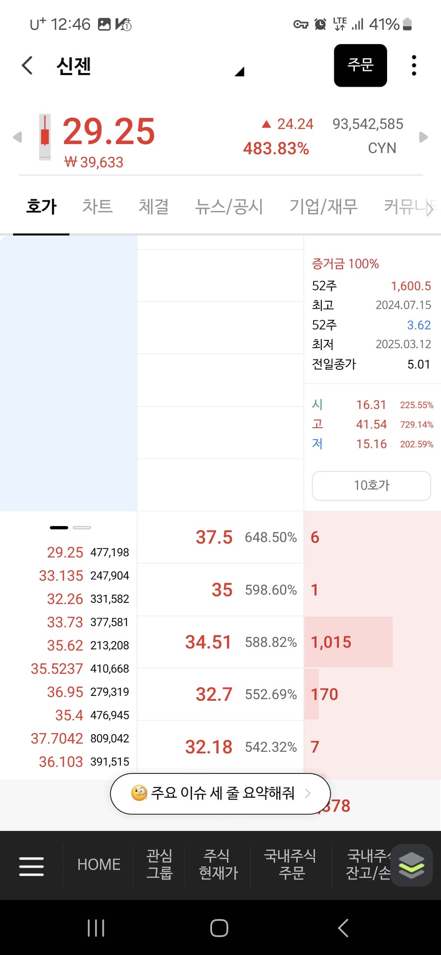 주식)미장도 운 좋으면 대박 아니면 쪽박이네_2.jpg