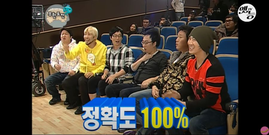 무한도전) 멤버들 정신 감정 (초스압, 데이터 주의)_29.jpg