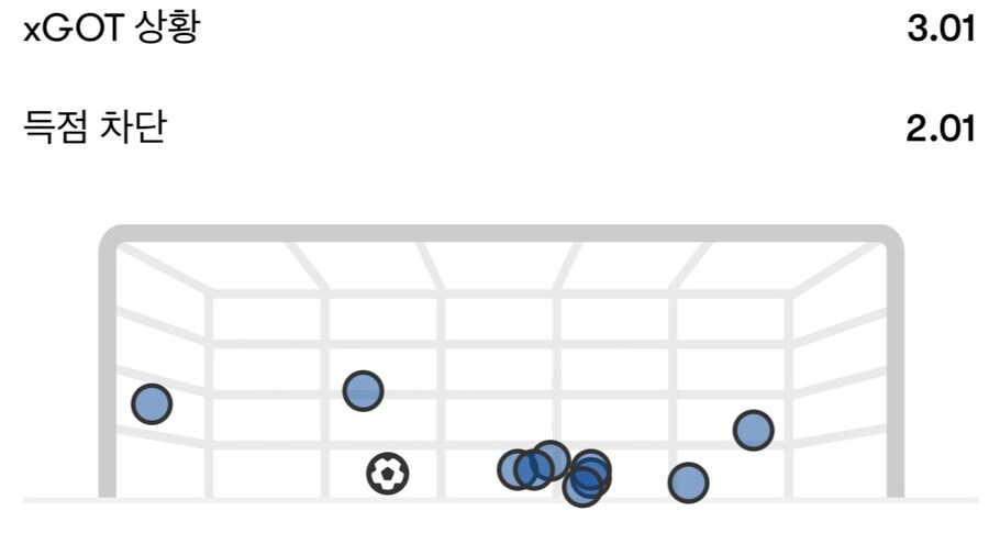 조현우 근황_2.jpg