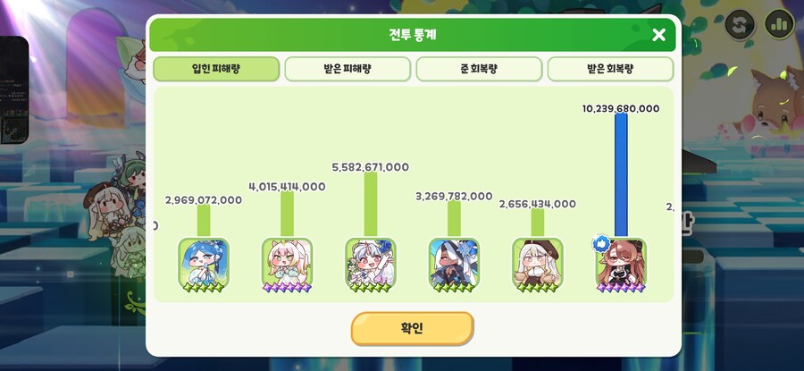 트릭컬) 용암맛1 클리어방법을 알게되었다_2.jpg