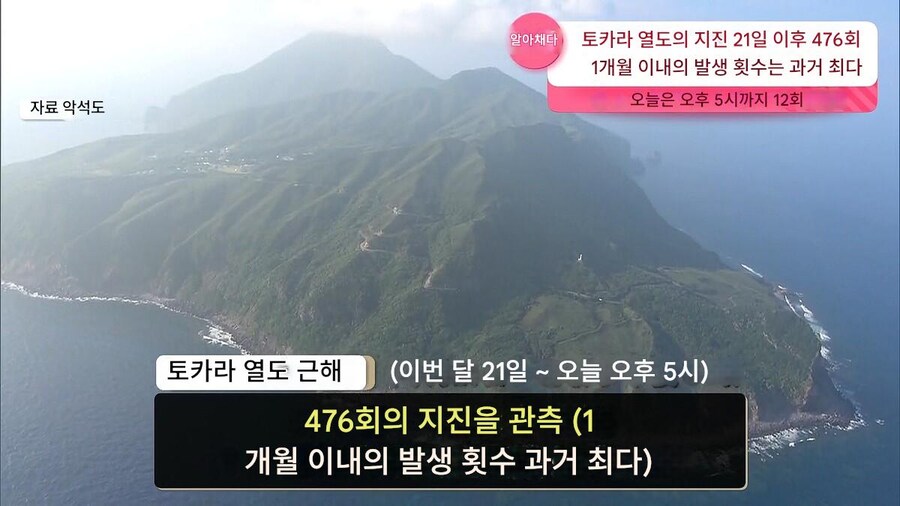 특이점이 온 일본 지진_2.jpg