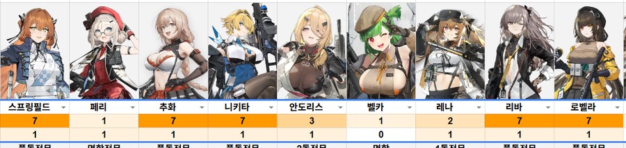 소전2) 스케쥴 예상해보면 진짜 개빡쌔네...._1.png